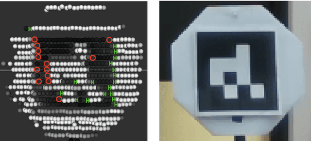 Figure 3 for LiDARTag: A Real-Time Fiducial Tag using Point Clouds