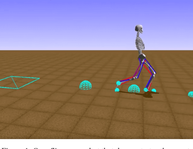 Figure 1 for Run, skeleton, run: skeletal model in a physics-based simulation