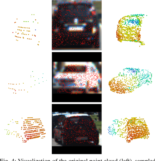 Figure 4 for MAP-Gen: An Automated 3D-Box Annotation Flow with Multimodal Attention Point Generator