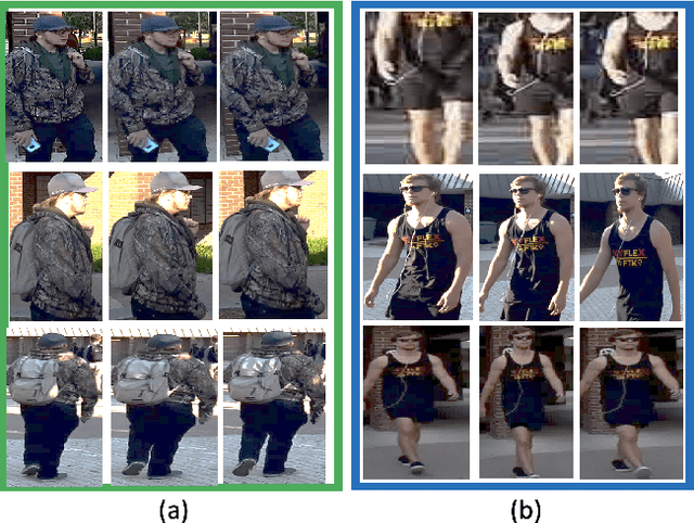 Figure 1 for EgoReID: Person re-identification in Egocentric Videos Acquired by Mobile Devices with First-Person Point-of-View