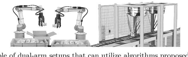 Figure 1 for Fast, High-Quality Dual-Arm Rearrangement in Synchronous, Monotone Tabletop Setups