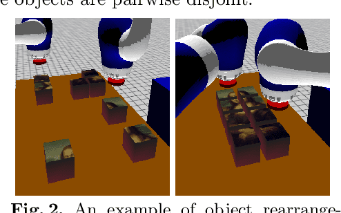 Figure 2 for Fast, High-Quality Dual-Arm Rearrangement in Synchronous, Monotone Tabletop Setups