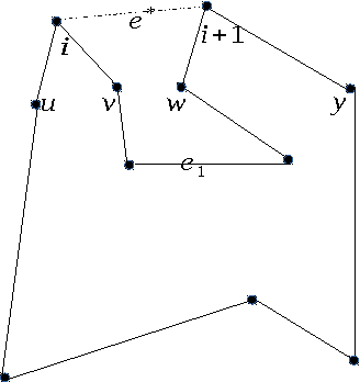 Figure 2 for Stochastic Runtime Analysis of a Cross Entropy Algorithm for Traveling Salesman Problems