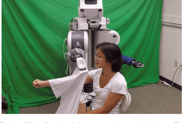 Figure 1 for Tracking Human Pose During Robot-Assisted Dressing using Single-Axis Capacitive Proximity Sensing