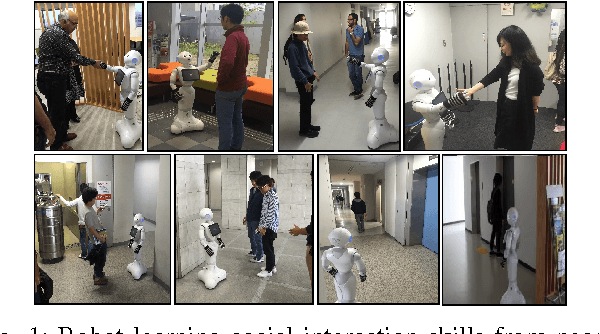Figure 1 for Robot gains Social Intelligence through Multimodal Deep Reinforcement Learning