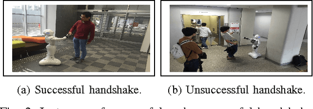 Figure 3 for Robot gains Social Intelligence through Multimodal Deep Reinforcement Learning