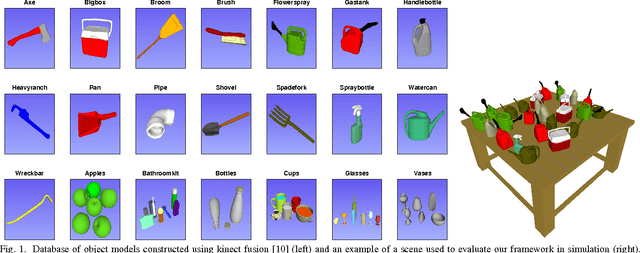 Figure 1 for Nonmyopic View Planning for Active Object Detection
