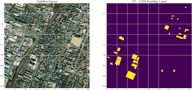 Figure 1 for Robust Deep Learning with Active Noise Cancellation for Spatial Computing