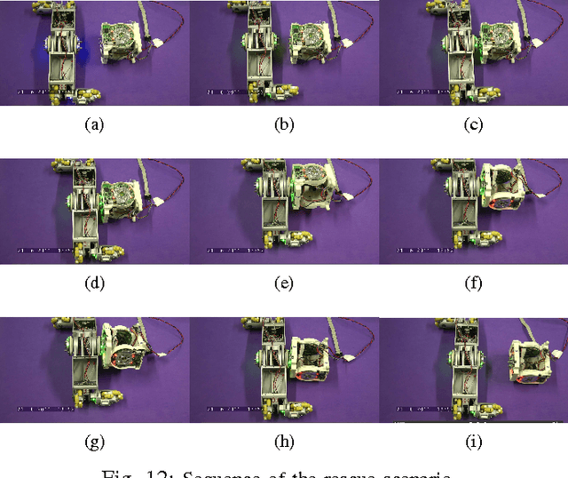 Figure 4 for Heterogeneity for Increasing Performance and Reliability of Self-Reconfigurable Multi-Robot Organisms