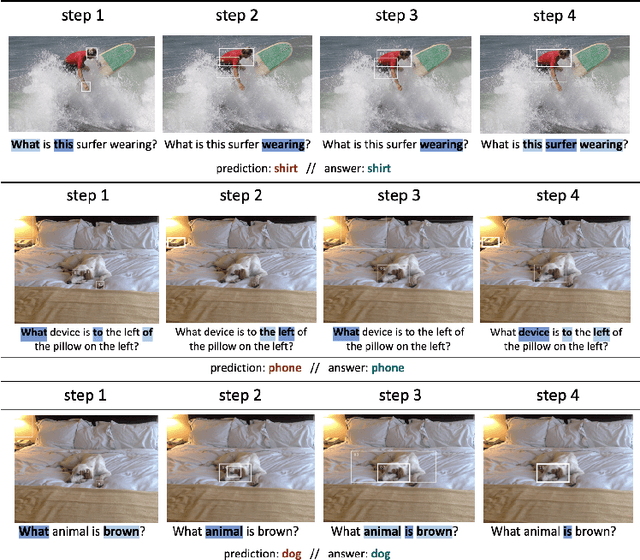 Figure 4 for REXUP: I REason, I EXtract, I UPdate with Structured Compositional Reasoning for Visual Question Answering