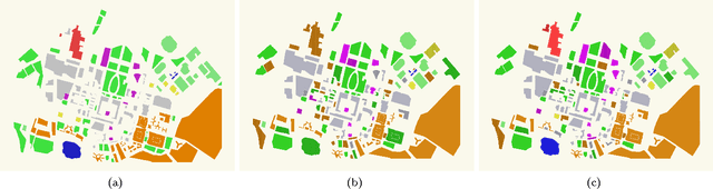 Figure 3 for Land Use Classification using Convolutional Neural Networks Applied to Ground-Level Images
