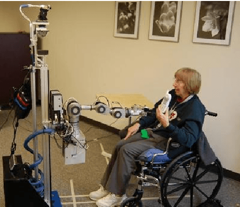 Figure 1 for A List of Household Objects for Robotic Retrieval Prioritized by People with ALS