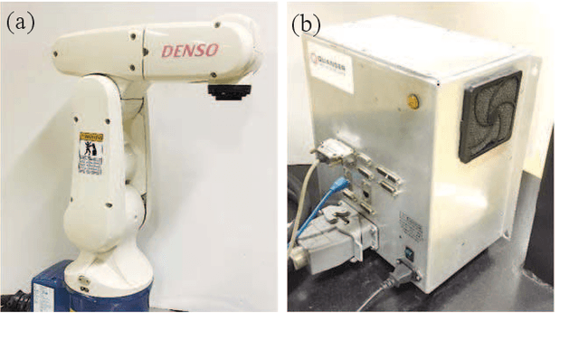 Figure 4 for Bioinspired composite learning control under discontinuous friction for industrial robots