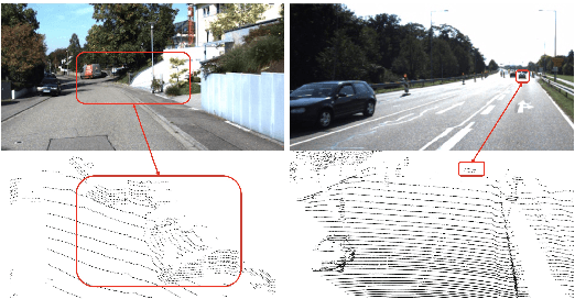 Figure 1 for PI-RCNN: An Efficient Multi-sensor 3D Object Detector with Point-based Attentive Cont-conv Fusion Module