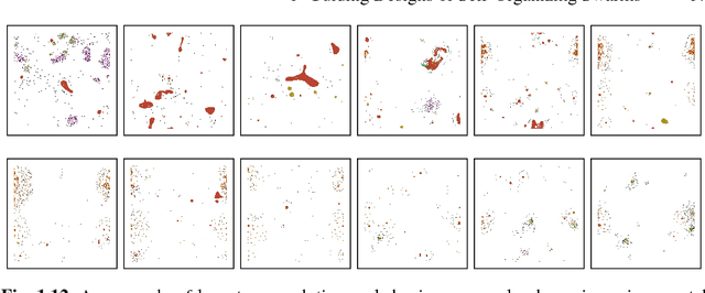 Figure 3 for Guiding Designs of Self-Organizing Swarms: Interactive and Automated Approaches