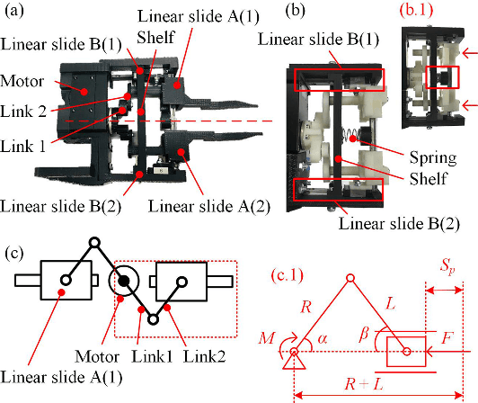 Figure 3 for A Hand Combining Two Simple Grippers to Pick up and Arrange Objects for Assembly