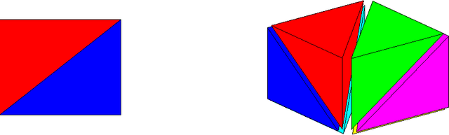 Figure 4 for Monotonic Calibrated Interpolated Look-Up Tables