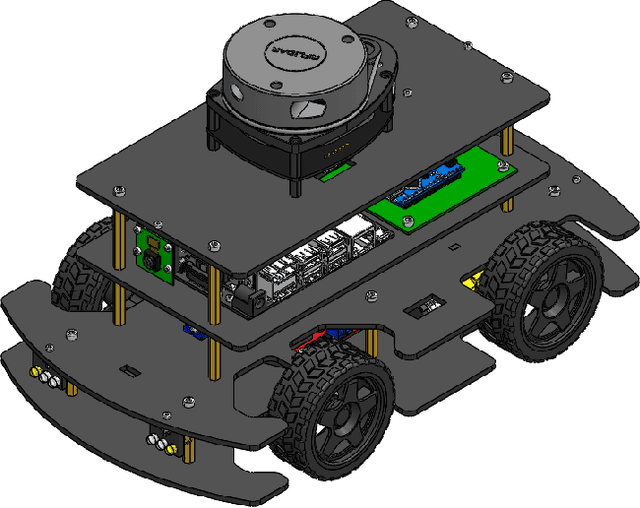 Figure 3 for AutoDRIVE Simulator: A Simulator for Scaled Autonomous Vehicle Research and Education