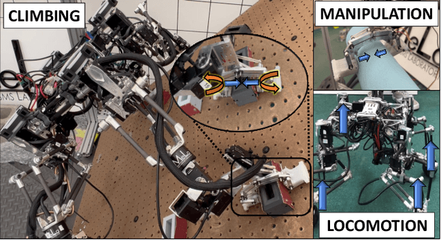 Figure 1 for Auto-Calibrating Admittance Controller for Robust Motion of Robotic Systems