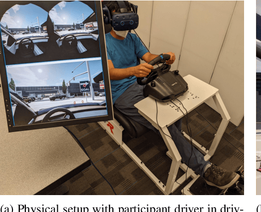 Figure 1 for DReyeVR: Democratizing Virtual Reality Driving Simulation for Behavioural & Interaction Research