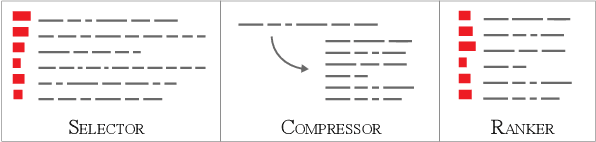 Figure 3 for Improving Human Text Comprehension through Semi-Markov CRF-based Neural Section Title Generation