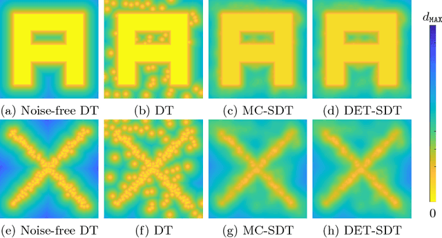 Figure 1 for Stochastic Distance Transform