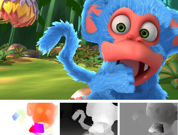 Figure 1 for A Large Dataset to Train Convolutional Networks for Disparity, Optical Flow, and Scene Flow Estimation