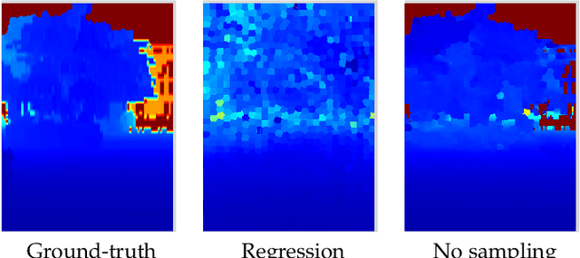 Figure 4 for Structured Depth Prediction in Challenging Monocular Video Sequences