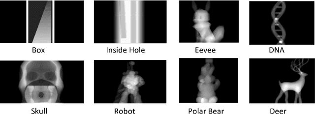 Figure 3 for Terahertz Spatio-Temporal Deep Learning Computed Tomography