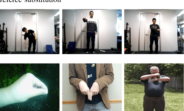 Figure 3 for Improved Optical Flow for Gesture-based Human-robot Interaction