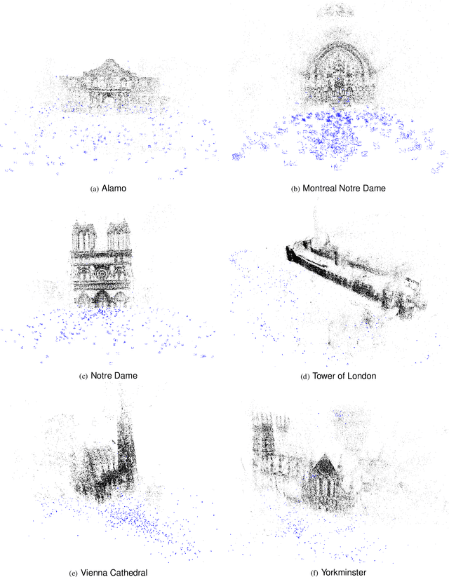 Figure 3 for Distributed Riemannian Optimization with Lazy Communication for Collaborative Geometric Estimation