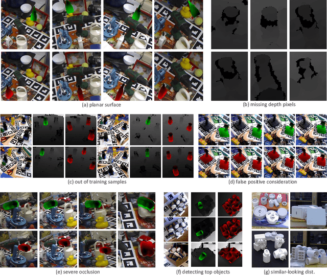 Figure 3 for Instance- and Category-level 6D Object Pose Estimation