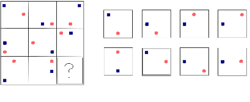 Figure 1 for Blackbird's language matrices (BLMs): a new benchmark to investigate disentangled generalisation in neural networks