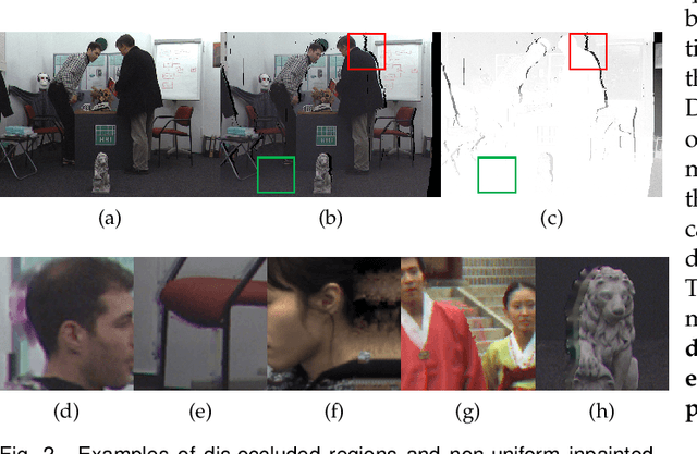 Figure 3 for GANs-NQM: A Generative Adversarial Networks based No Reference Quality Assessment Metric for RGB-D Synthesized Views