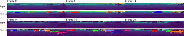 Figure 4 for PointIT: A Fast Tracking Framework Based on 3D Instance Segmentation