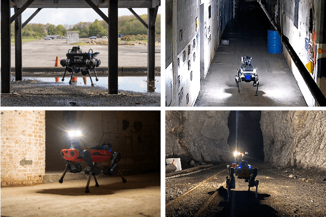 Figure 1 for VILENS: Visual, Inertial, Lidar, and Leg Odometry for All-Terrain Legged Robots
