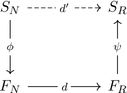 Figure 1 for Towards a Formal Model of Narratives
