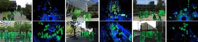 Figure 3 for STCrowd: A Multimodal Dataset for Pedestrian Perception in Crowded Scenes