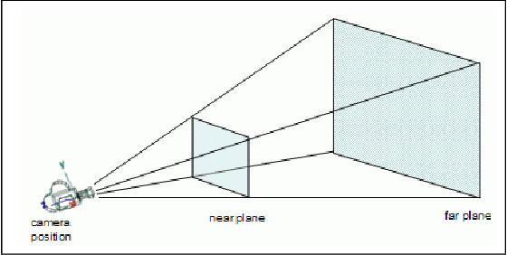 Figure 1 for Size-to-depth: A New Perspective for Single Image Depth Estimation