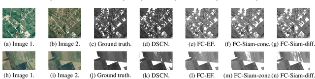 Figure 4 for Fully Convolutional Siamese Networks for Change Detection