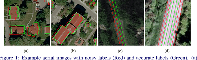 Figure 1 for AutoCorrect: Deep Inductive Alignment of Noisy Geometric Annotations