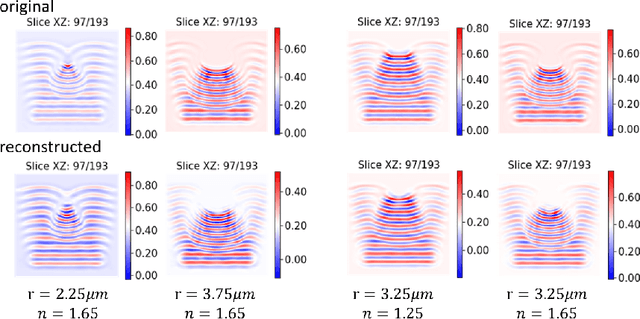 Figure 3 for Data-Driven Shadowgraph Simulation of a 3D Object