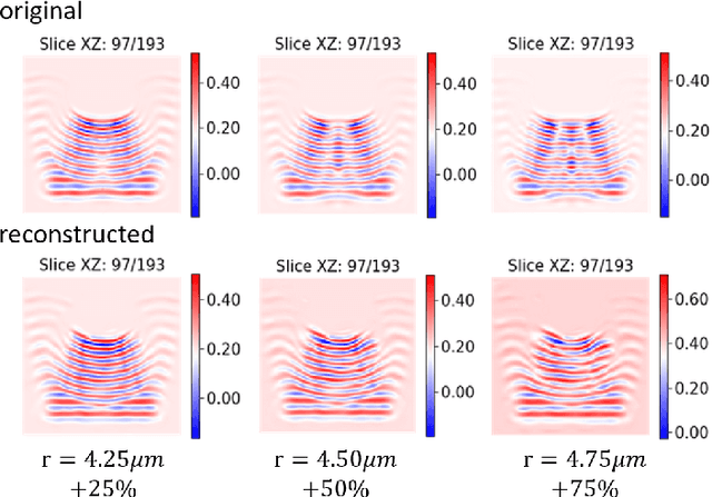 Figure 4 for Data-Driven Shadowgraph Simulation of a 3D Object