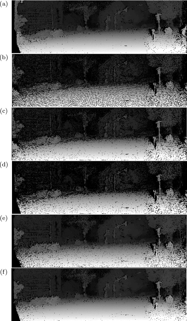 Figure 4 for Dense Disparity Estimation in Ego-motion Reduced Search Space