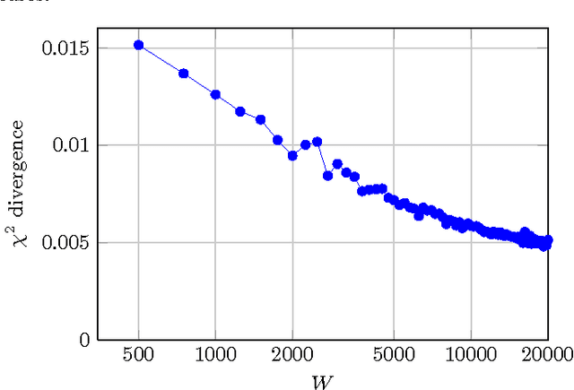 Figure 1 for "Flow Size Difference" Can Make a Difference: Detecting Malicious TCP Network Flows Based on Benford's Law