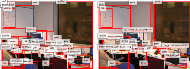 Figure 3 for Natural Language Semantics With Pictures: Some Language & Vision Datasets and Potential Uses for Computational Semantics