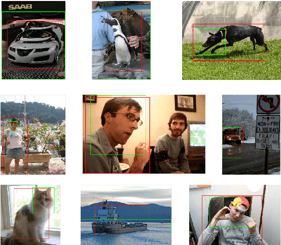 Figure 4 for WSOD with PSNet and Box Regression