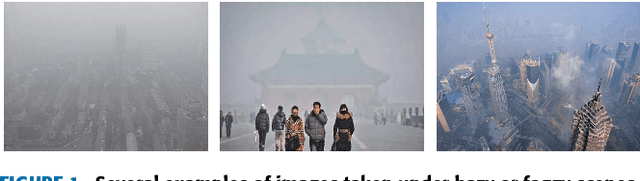 Figure 1 for A Cascaded Convolutional Neural Network for Single Image Dehazing