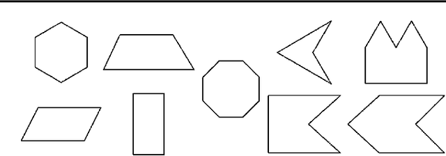 Figure 4 for Optimal Continual Learning has Perfect Memory and is NP-hard