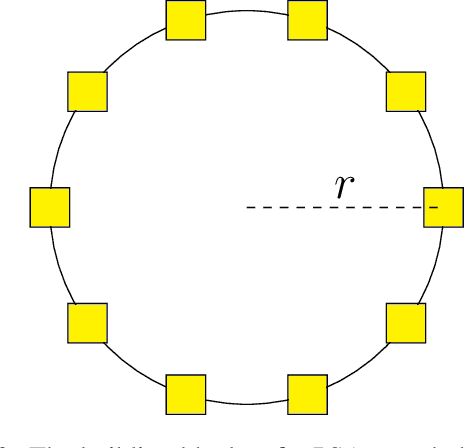 Figure 2 for Shape Change and Control of Pressure-based Soft Agents